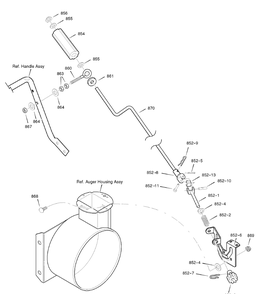 Chute Rod Group (1741718) Diagram and Parts List for 1695731 2009 Briggs and Stratton Snow Blower